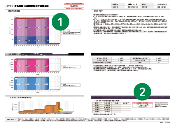 オリジナル証券分析シート