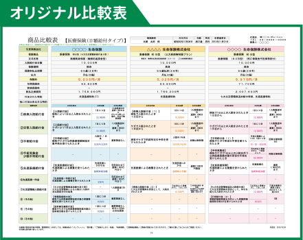 オリジナル比較表