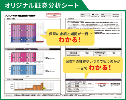 オリジナル証券分析シート